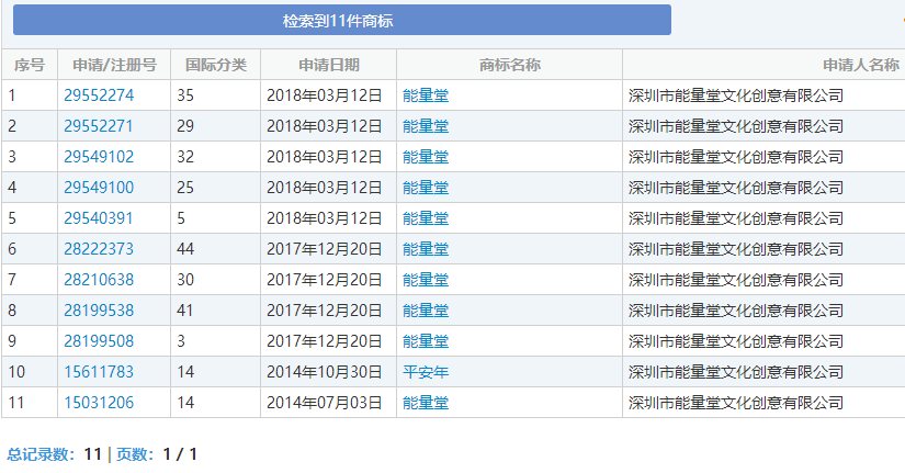 能量堂商标网.png