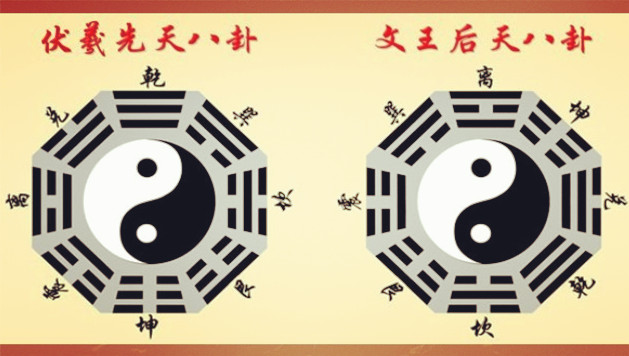 先后天八卦.jpg